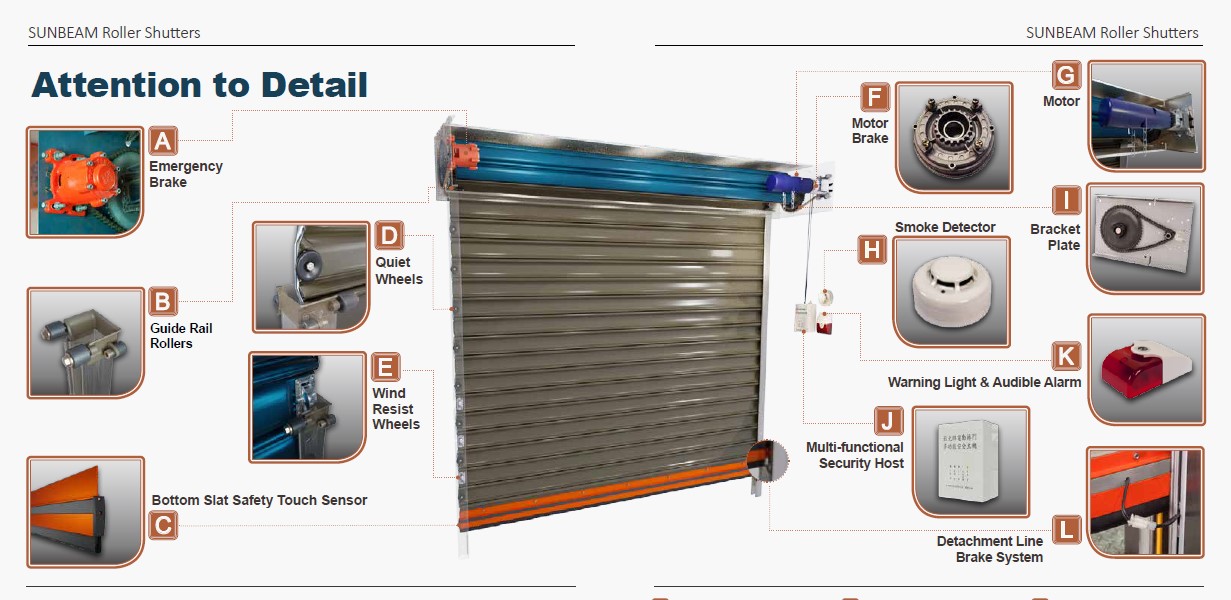 Emergency brake safety device for rolling door